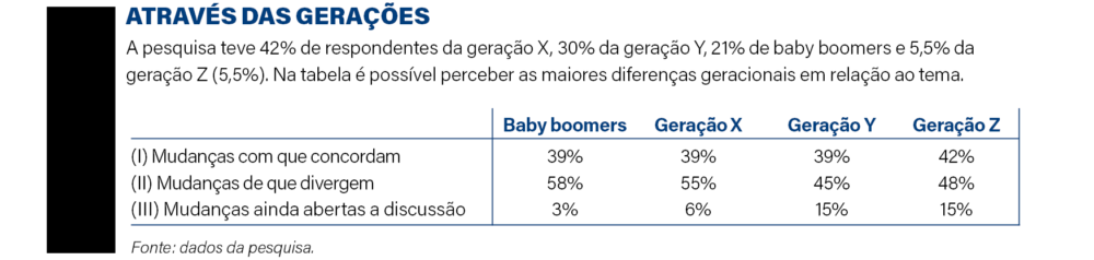 Prevenção é fator-chave na segurança digital